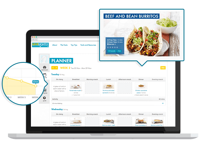 mockup of the LiveLighter meal planner