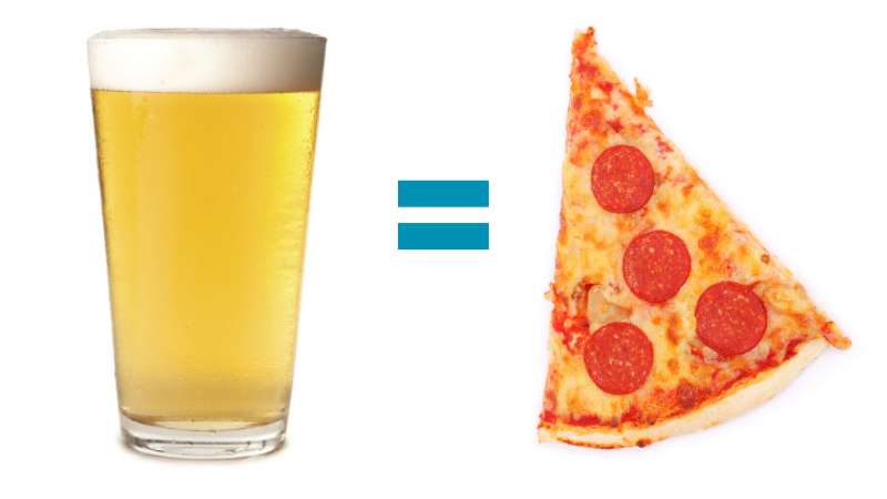 1 pint of full-strength beer = 1 slice of pizza
