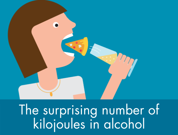 Find out how many kilojoules you're drinking