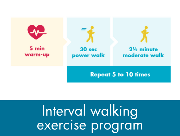 Download our interval walking exercise program