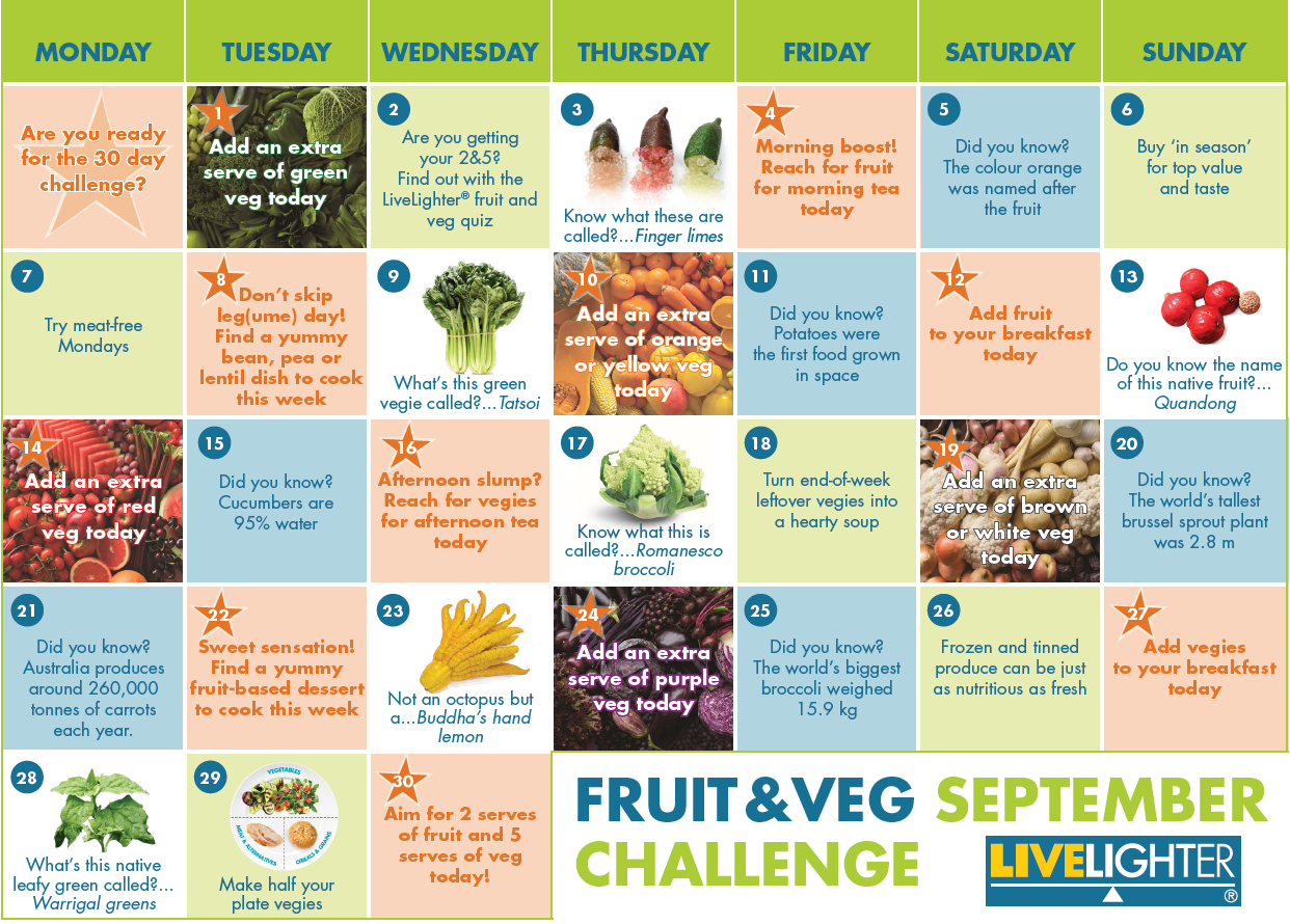 Fruit&Veg Sept Challenge