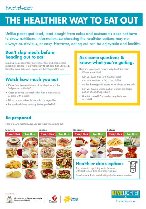 Eating Out The Healthy Way factsheet thumbnail