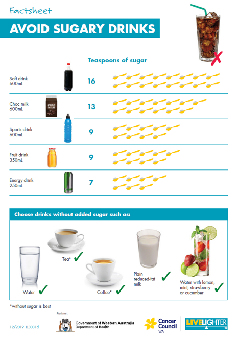 Avoid sugary drinks (easy read)